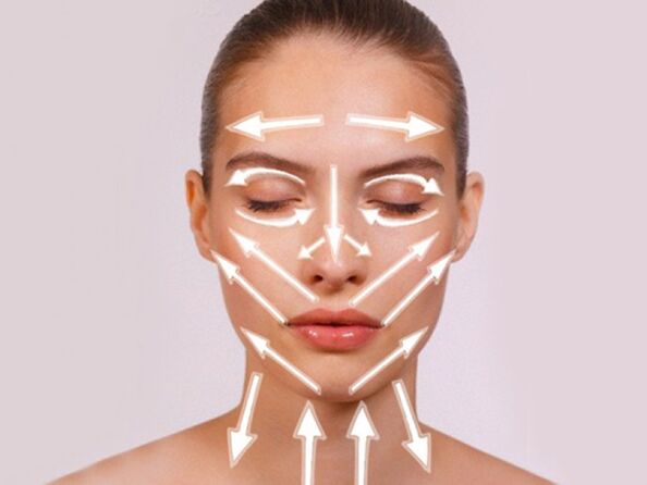 Linhas de massagem facial para rejuvenescimento da pele